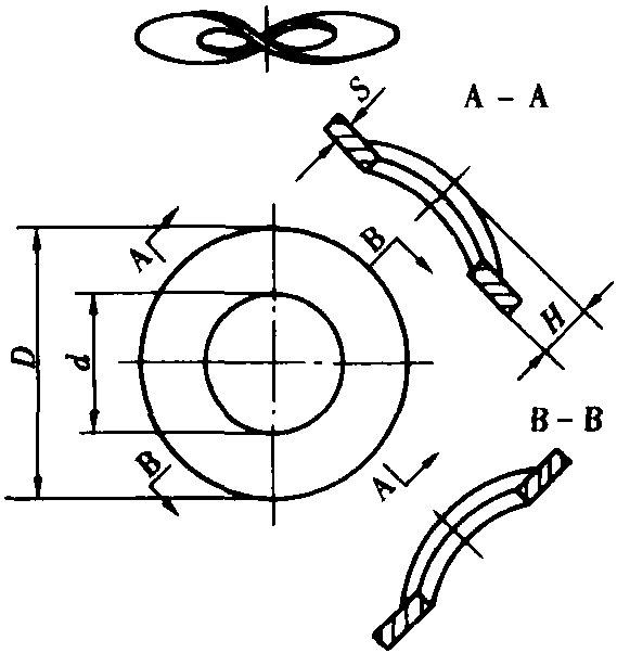 4.波形弹性垫圈(GB/T 955—1987)